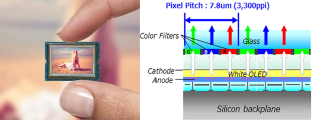 2022年中信证券资本市场年会 arpara深度解析VR硬件发展趋势，OLED显示器件的机遇与挑战