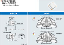 破纪录的0.2mm工艺 ROHM旗下超小型系列OLED器件引领多彩显示未来